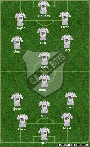 All Boys Formation 2020