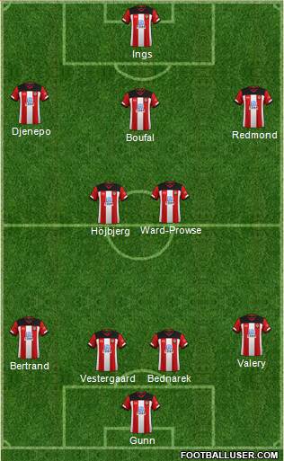 Southampton Formation 2020