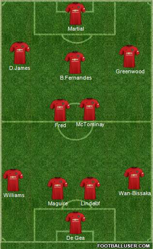 Manchester United Formation 2020