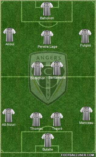 Angers SCO Formation 2020