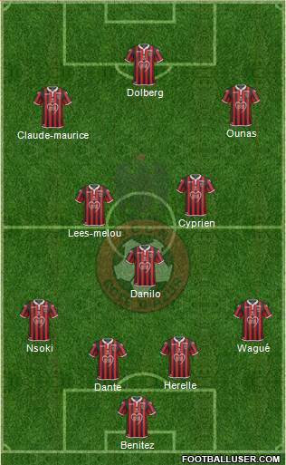 OGC Nice Côte d'Azur Formation 2020