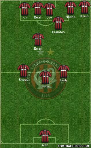 C Atlético Paranaense Formation 2020