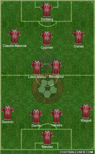 OGC Nice Côte d'Azur Formation 2020