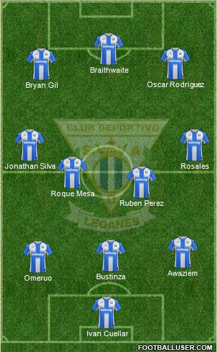 C.D. Leganés S.A.D. Formation 2020