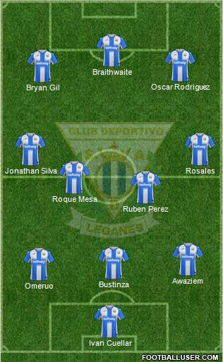 C.D. Leganés S.A.D. football formation