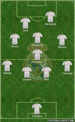 Real Madrid C.F. Formation 2020