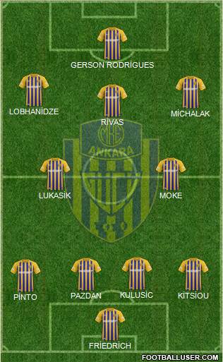 MKE Ankaragücü Formation 2020