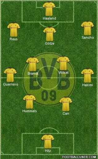 Borussia Dortmund Formation 2020
