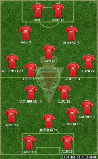 Real Murcia C.F., S.A.D. 4-4-2 football formation