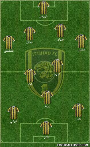 Al-Ittihad (KSA) 4-3-3 football formation