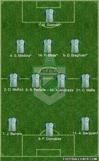 CDC Atlético Nacional football formation