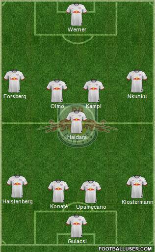 RasenBallsport Leipzig Formation 2020