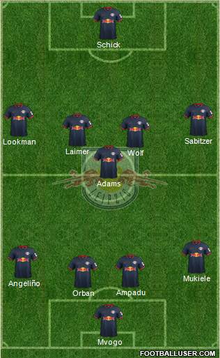 RasenBallsport Leipzig Formation 2020