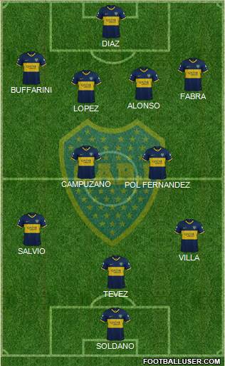 Boca Juniors Formation 2020