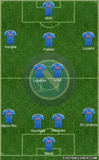Napoli Formation 2020