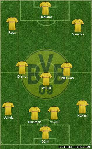 Borussia Dortmund Formation 2020
