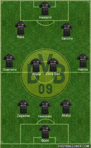 Borussia Dortmund Formation 2020