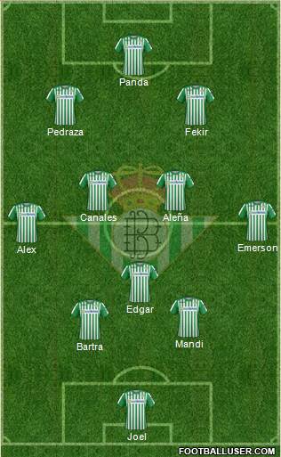 Real Betis B., S.A.D. Formation 2020