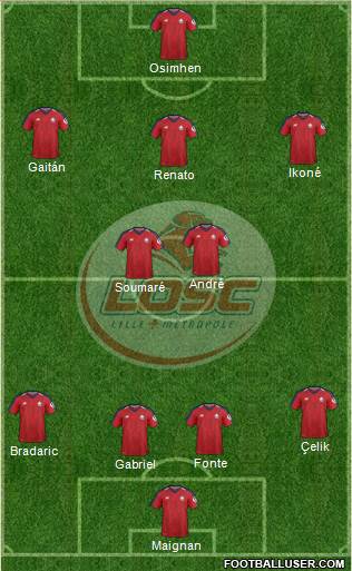LOSC Lille Métropole Formation 2020