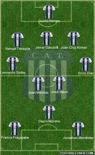 Talleres de Córdoba Formation 2020