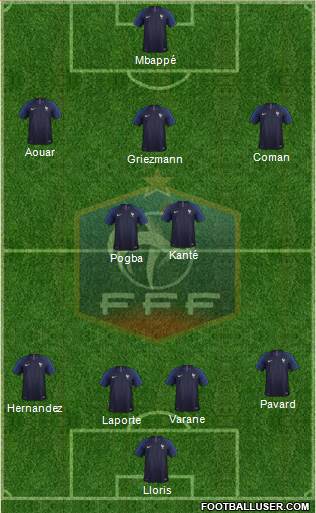 France Formation 2020