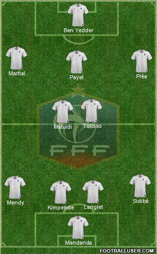 France Formation 2020