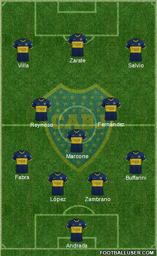 Boca Juniors Formation 2020