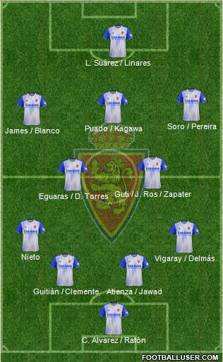 R. Zaragoza S.A.D. football formation