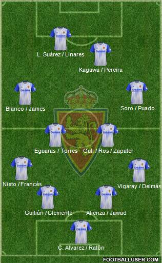 R. Zaragoza S.A.D. Formation 2020