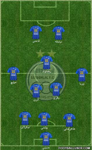 Esteghlal Tehran Formation 2020