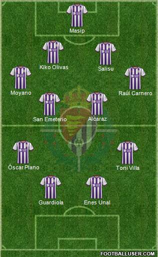 R. Valladolid C.F., S.A.D. football formation