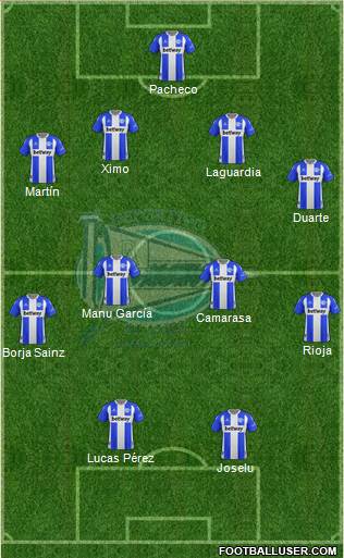 D. Alavés S.A.D. Formation 2020