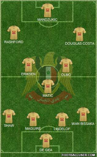 Al-Jaish (EGY) Formation 2020