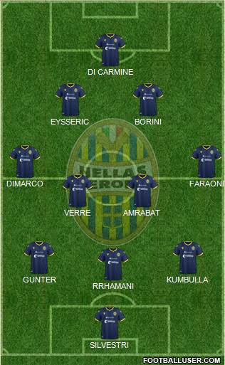 Hellas Verona Formation 2020