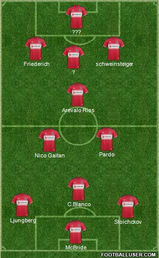 Chicago Fire 3-4-3 football formation