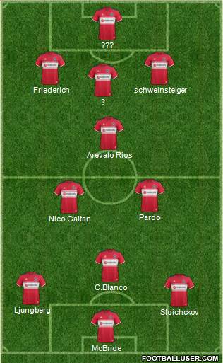 Chicago Fire Formation 2020