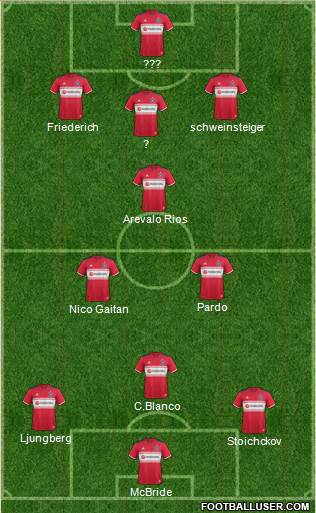 Chicago Fire football formation