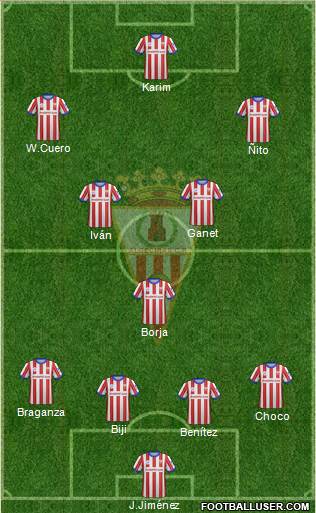 Algeciras C.F. 4-3-3 football formation