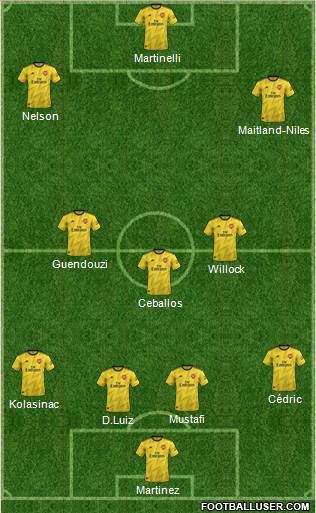 Arsenal Formation 2020