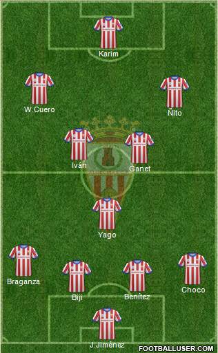 Algeciras C.F. 4-3-3 football formation