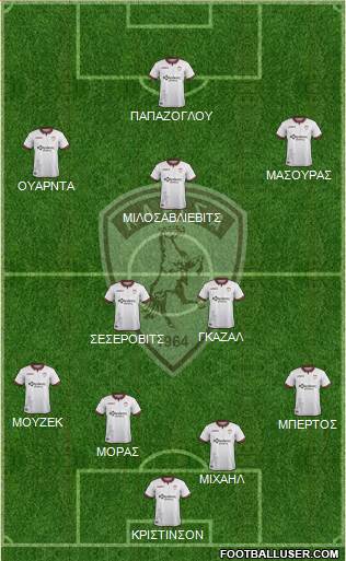 AE Larisa 1964 Formation 2020