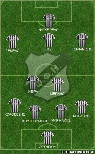 OFI Crete Formation 2020