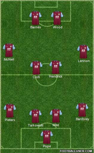 Burnley Formation 2020