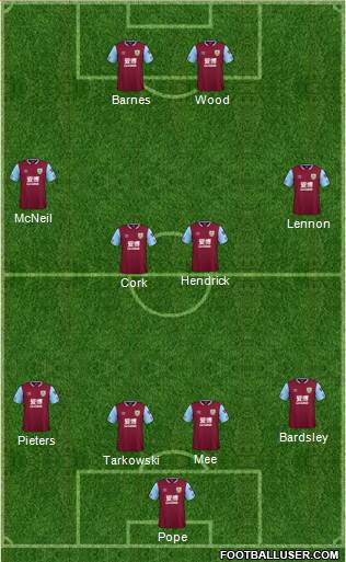 Burnley football formation