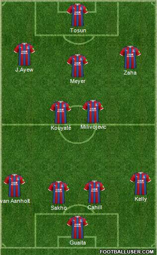 Crystal Palace Formation 2020