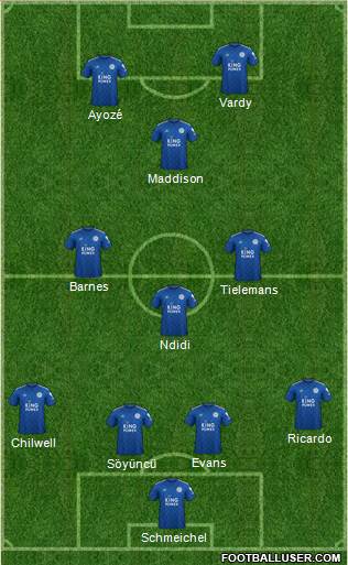 Leicester City Formation 2020