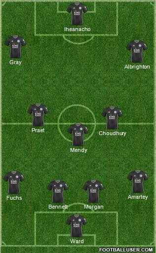 Leicester City Formation 2020