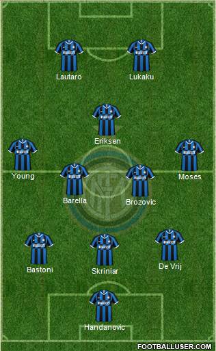 F.C. Internazionale Formation 2020