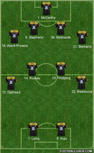 Southampton Formation 2020