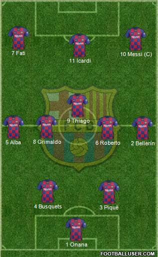 F.C. Barcelona Formation 2020